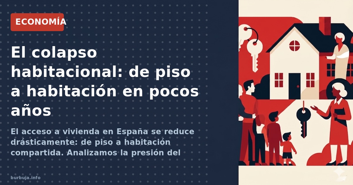 El acceso a vivienda en España se reduce drásticamente: de piso a habitación compartida. Analizamos la presión del mercado y 