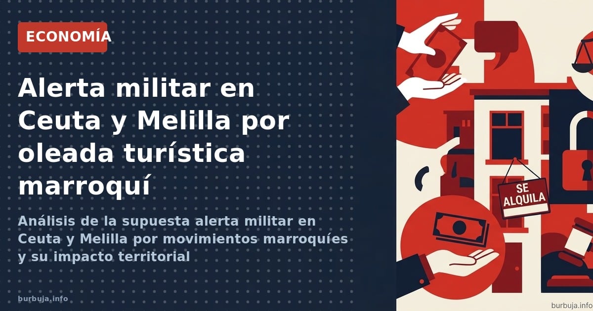 Análisis de la supuesta alerta militar en Ceuta y Melilla por movimientos marroquíes y su impacto territorial