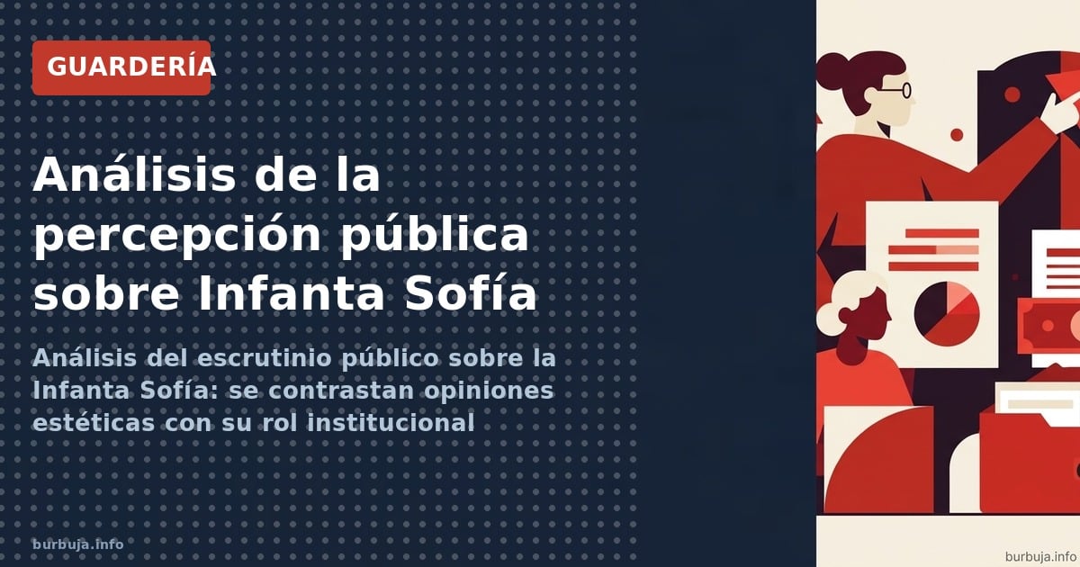 Análisis del escrutinio público sobre la Infanta Sofía: se contrastan opiniones estéticas con su rol institucional