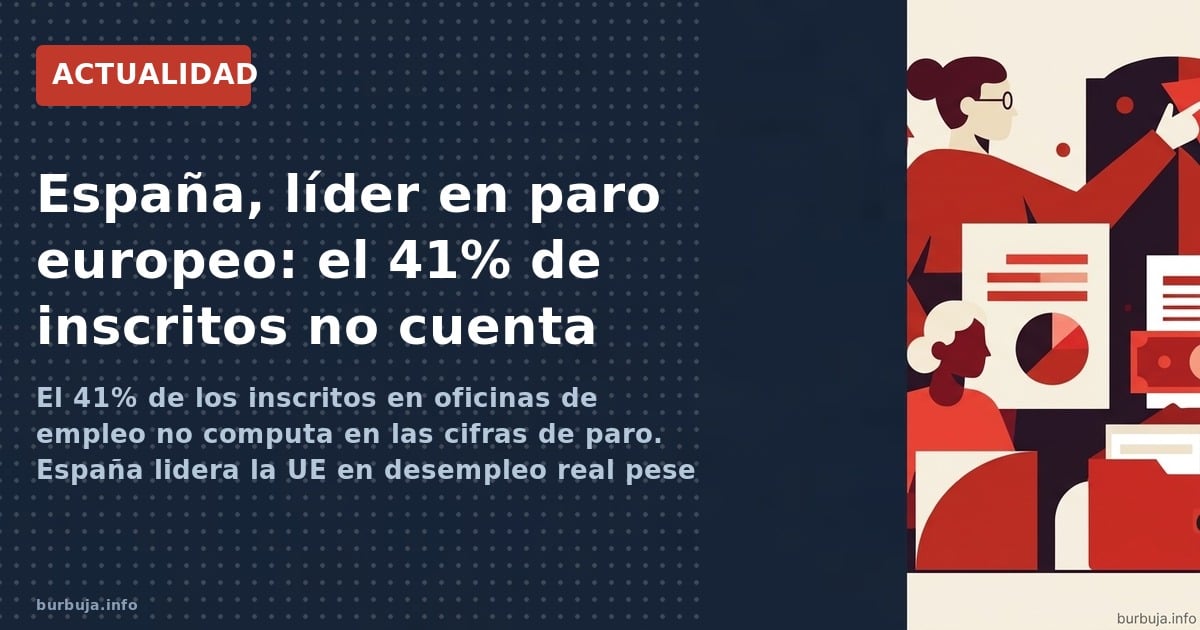 El 41% de los inscritos en oficinas de empleo no computa en las cifras de paro. España lidera la UE en desempleo real pese al