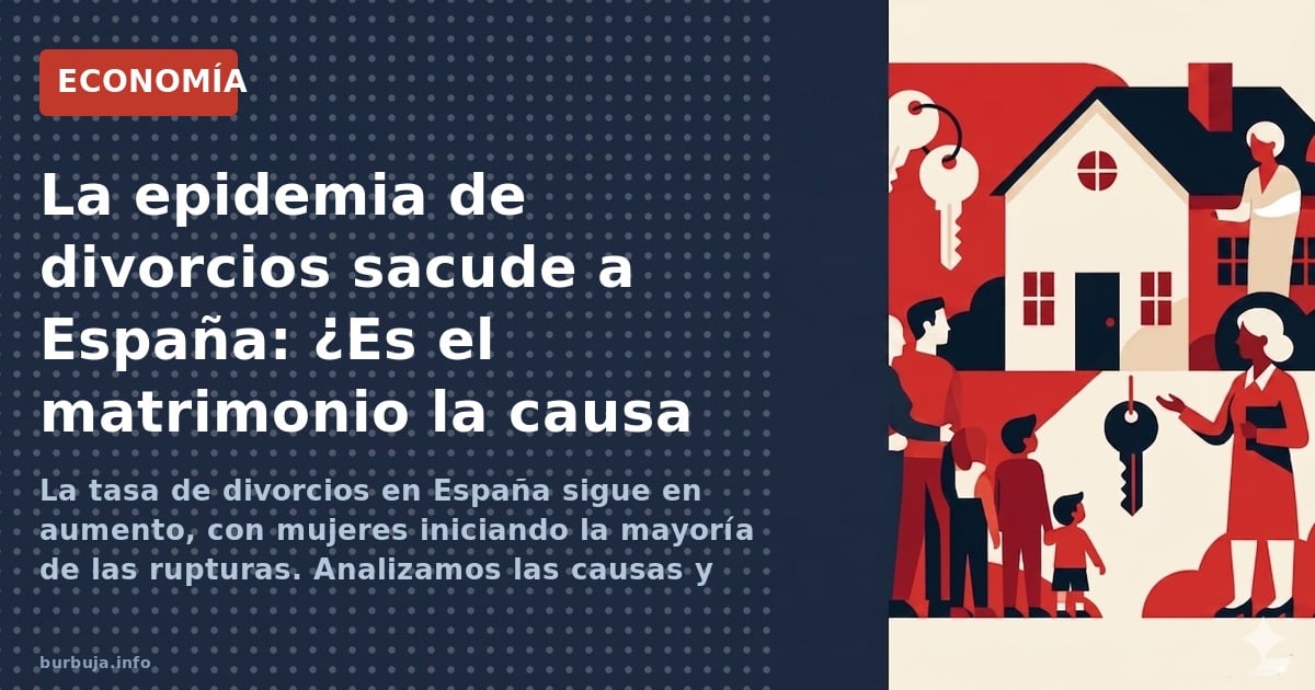 La tasa de divorcios en España sigue en aumento, con mujeres iniciando la mayoría de las rupturas. Analizamos las causas y co