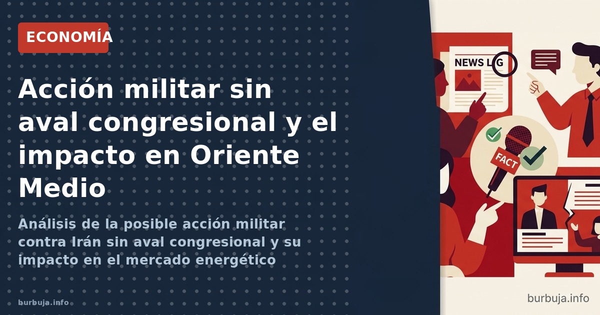 Análisis de la posible acción militar contra Irán sin aval congresional y su impacto en el mercado energético