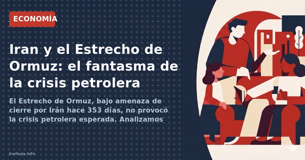 El Estrecho de Ormuz, bajo amenaza de cierre por Irán hace 353 días, no provocó la crisis petrolera esperada. Analizamos las 