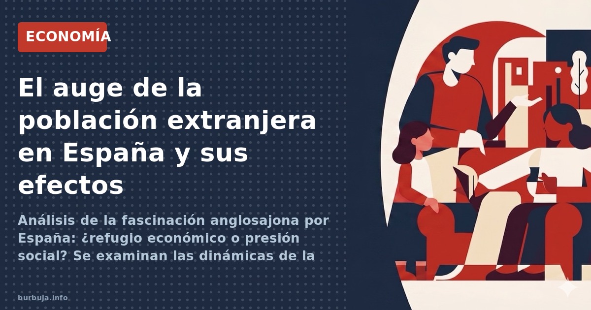 Análisis de la fascinación anglosajona por España: ¿refugio económico o presión social? Se examinan las dinámicas de la migra