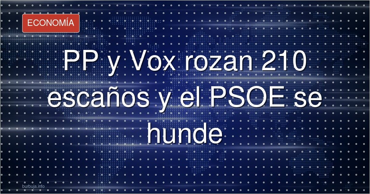 PP y Vox rozan 210 escaños y el PSOE se hunde