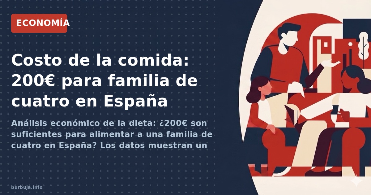 Análisis económico de la dieta: ¿200€ son suficientes para alimentar a una familia de cuatro en España? Los datos muestran un