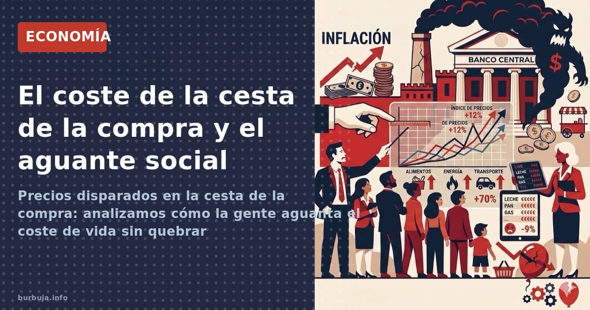 Precios disparados en la cesta de la compra: analizamos cómo la gente aguanta el coste de vida sin quebrar