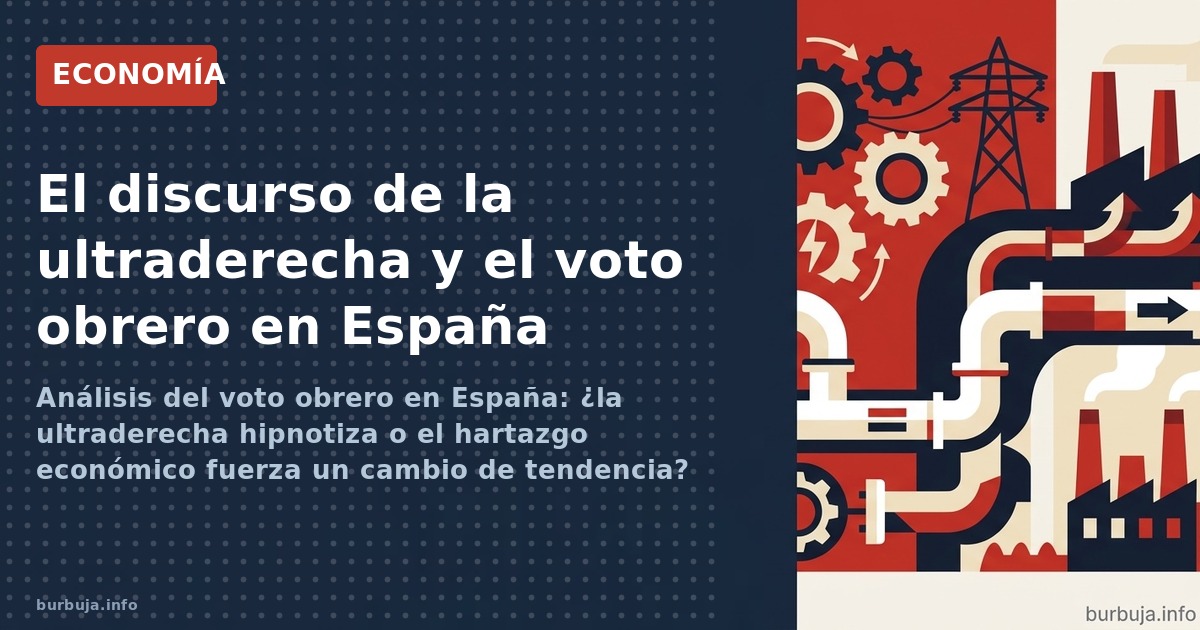 Análisis del voto obrero en España: ¿la ultraderecha hipnotiza o el hartazgo económico fuerza un cambio de tendencia?