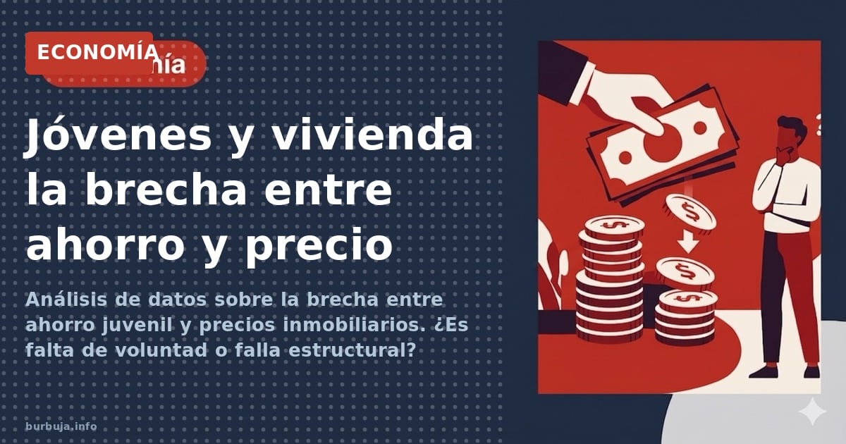Jóvenes y vivienda la brecha entre ahorro y precio