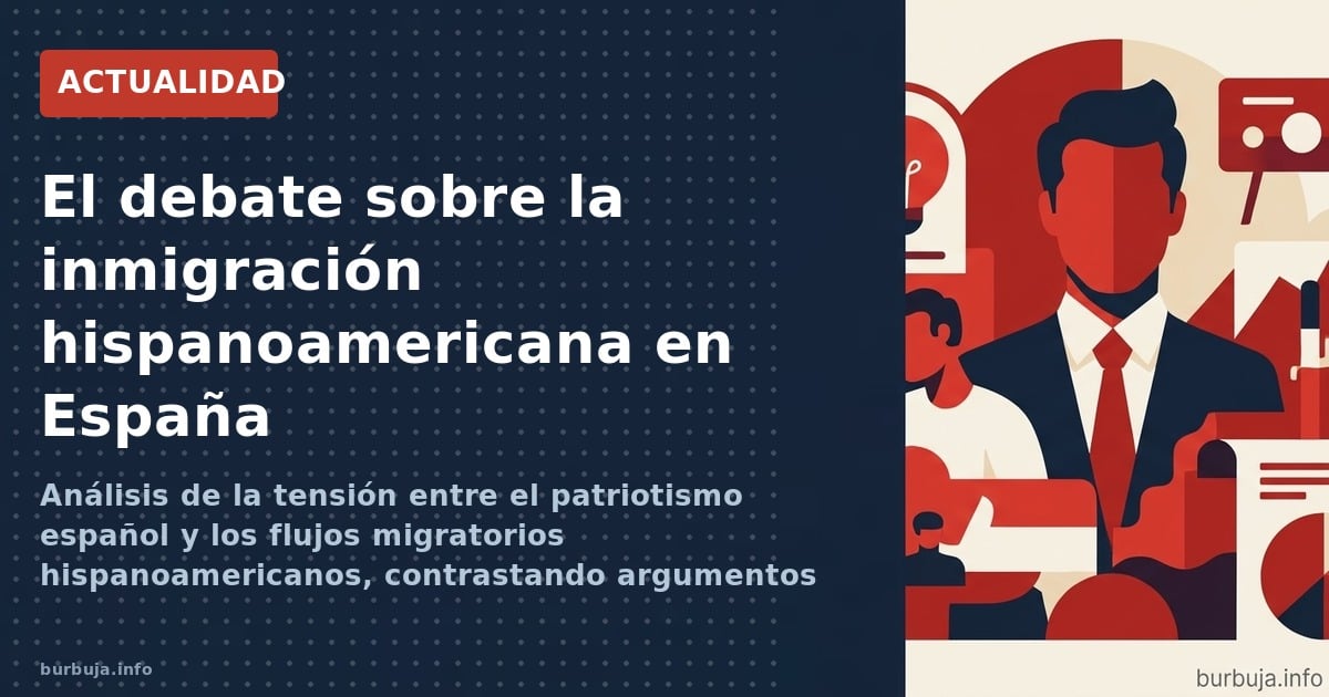 Análisis de la tensión entre el patriotismo español y los flujos migratorios hispanoamericanos, contrastando argumentos econó