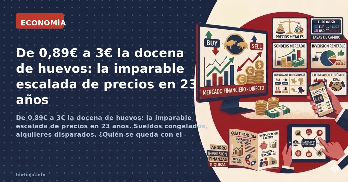 De 0,89€ a 3€ la docena de huevos: la imparable escalada de precios en 23 años. Sueldos congelados, alquileres disparados. ¿Q