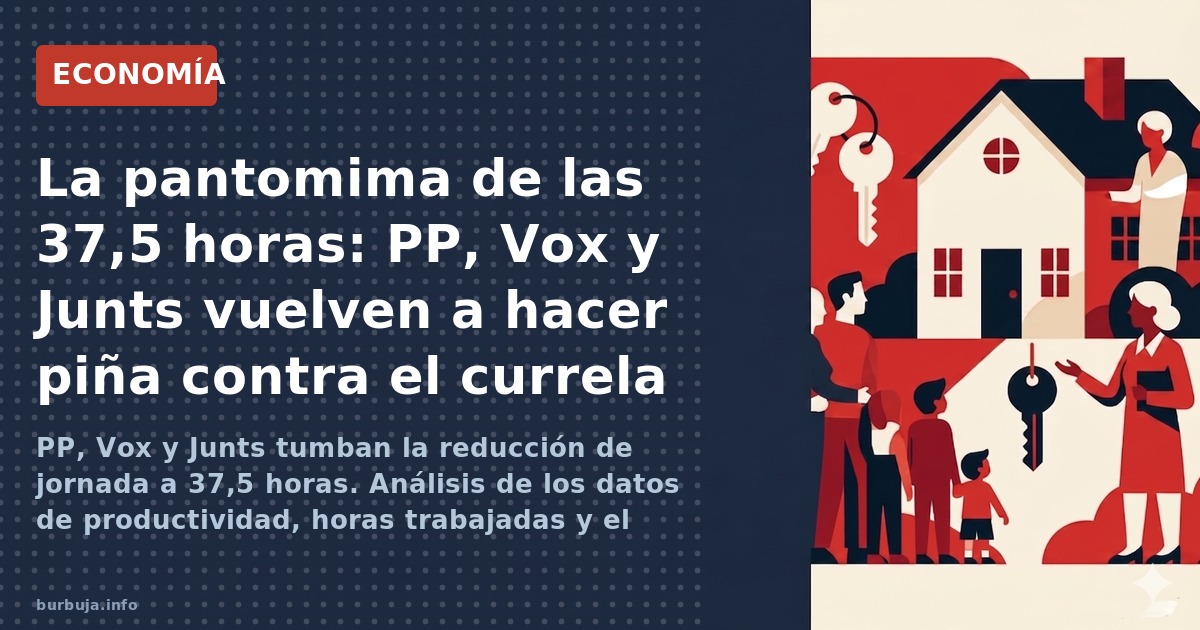 PP, Vox y Junts tumban la reducción de jornada a 37,5 horas. Análisis de los datos de productividad, horas trabajadas y el te