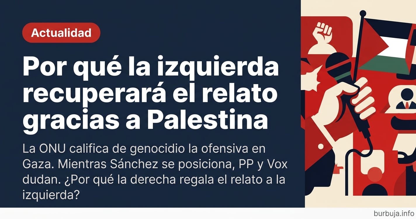 La ONU califica de genocidio la ofensiva en Gaza. Mientras Sánchez se posiciona, PP y Vox dudan. ¿Por qué la derecha regala e