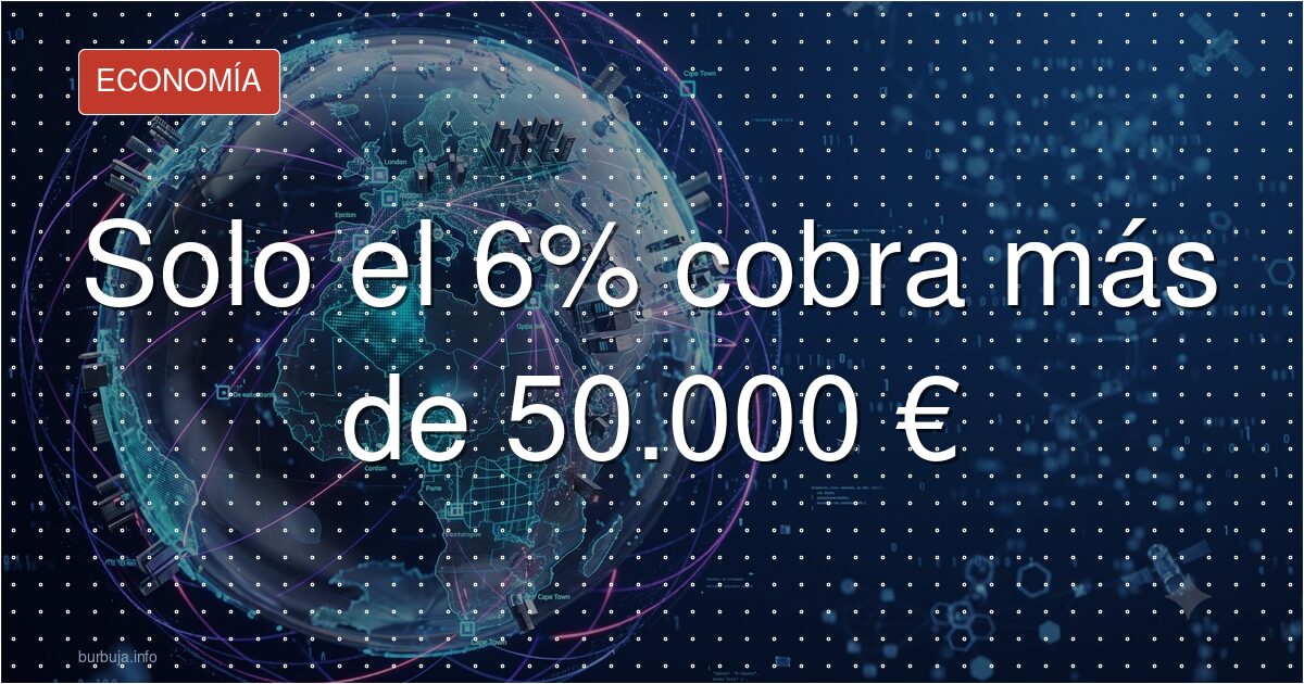 Solo el 6% cobra más de 50.000 €