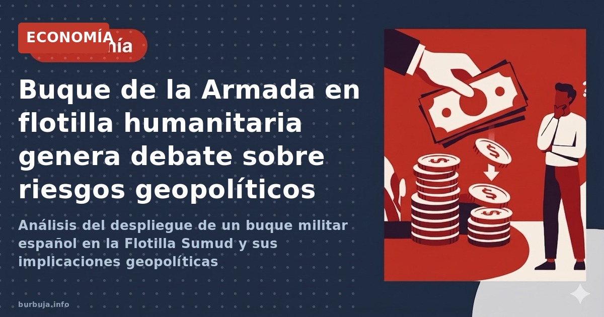 Análisis del despliegue de un buque militar español en la Flotilla Sumud y sus implicaciones geopolíticas