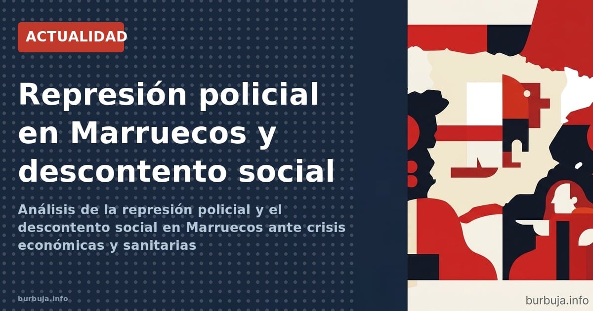 Análisis de la represión policial y el descontento social en Marruecos ante crisis económicas y sanitarias