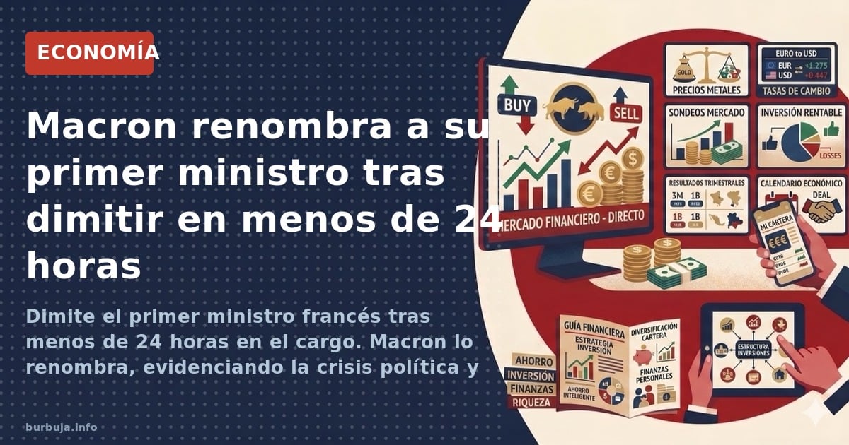 Dimite el primer ministro francés tras menos de 24 horas en el cargo. Macron lo renombra, evidenciando la crisis política y l