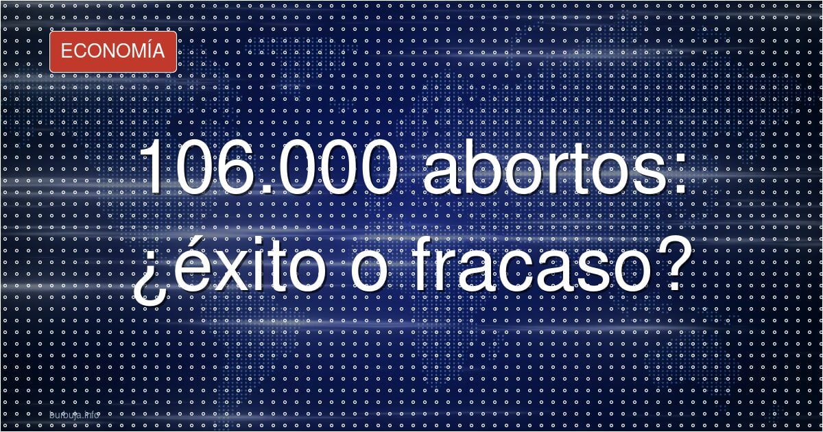 106.000 abortos: ¿éxito o fracaso?