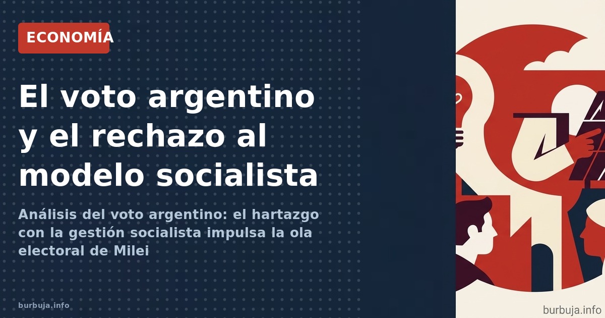 Análisis del voto argentino: el hartazgo con la gestión socialista impulsa la ola electoral de Milei