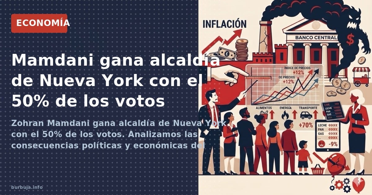 Zohran Mamdani gana alcaldía de Nueva York con el 50% de los votos. Analizamos las consecuencias políticas y económicas del c