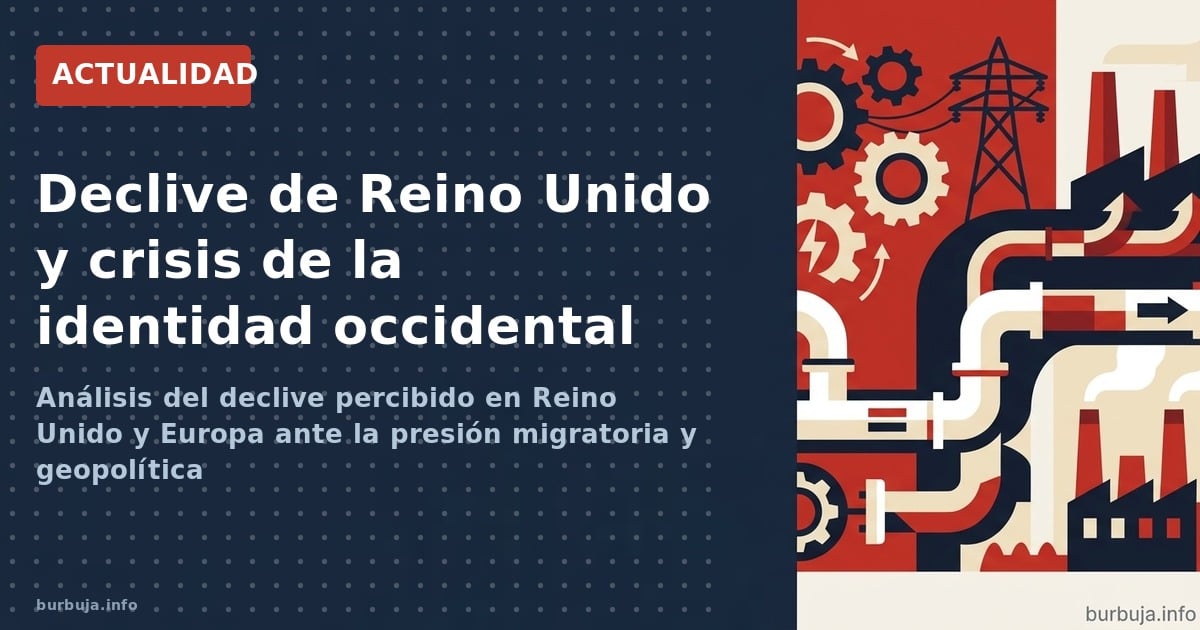 Análisis del declive percibido en Reino Unido y Europa ante la presión migratoria y geopolítica
