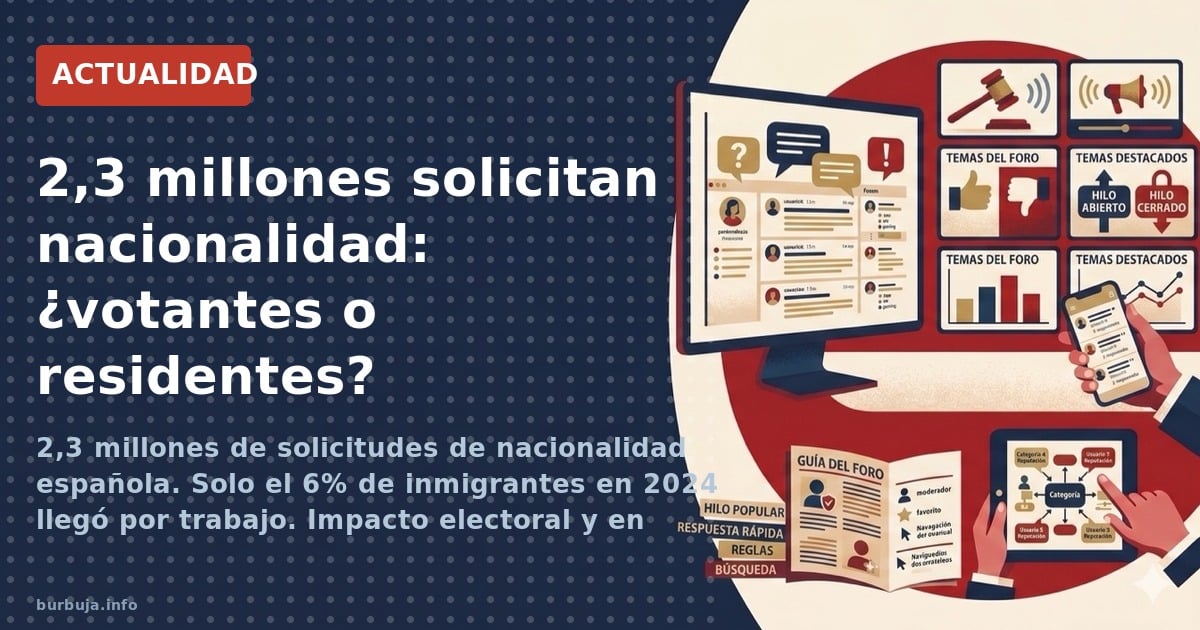 2,3 millones de solicitudes de nacionalidad española. Solo el 6% de inmigrantes en 2024 llegó por trabajo. Impacto electoral 