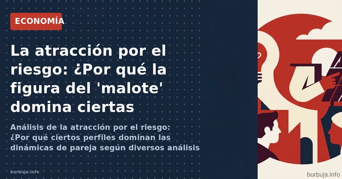Análisis de la atracción por el riesgo: ¿Por qué ciertos perfiles dominan las dinámicas de pareja según diversos análisis eco