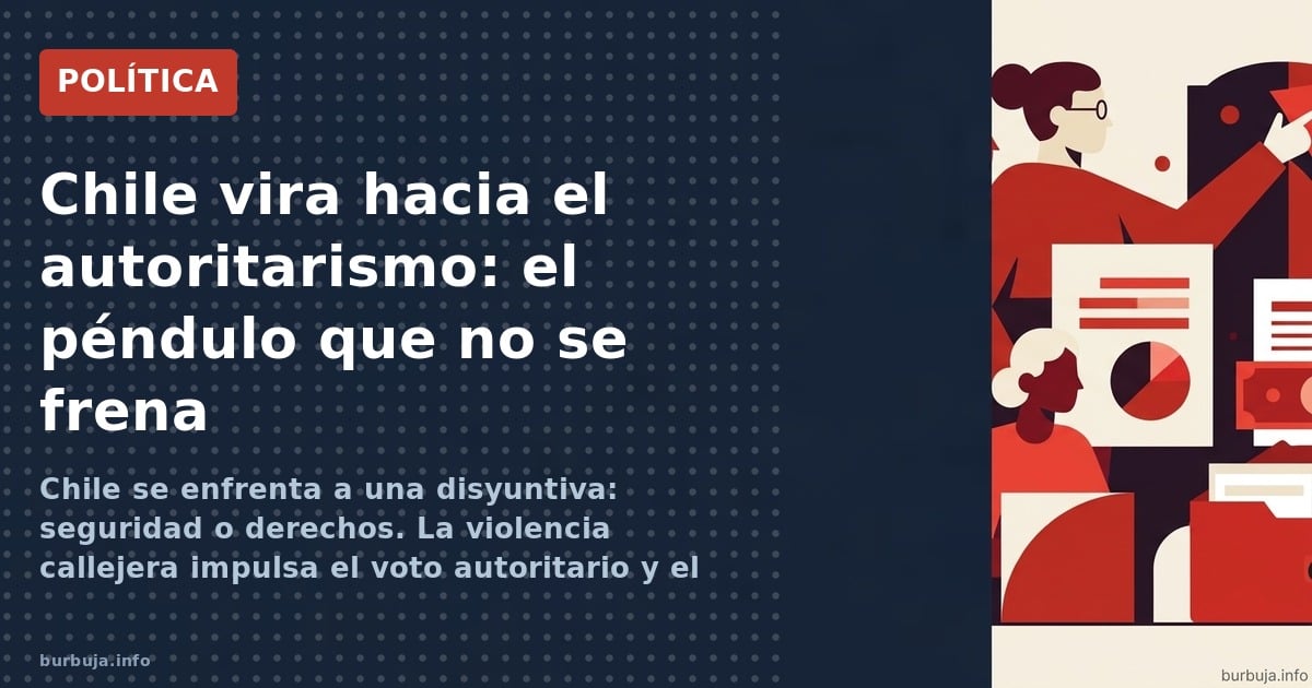 Chile, entre el miedo al comunismo y el anhelo de mano dura