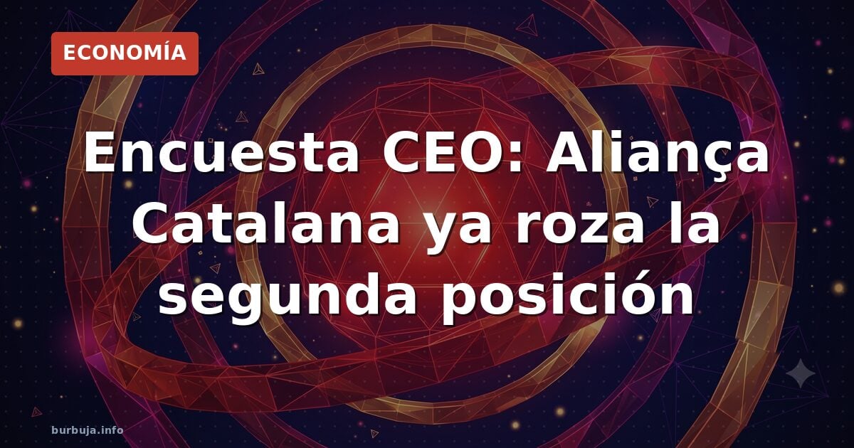 AC se dispara en encuesta: empata a Junts y acecha a ERC