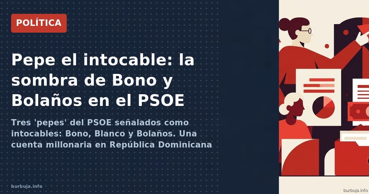 Bono, cinco inmuebles en Marruecos y 1,5 millones facturados