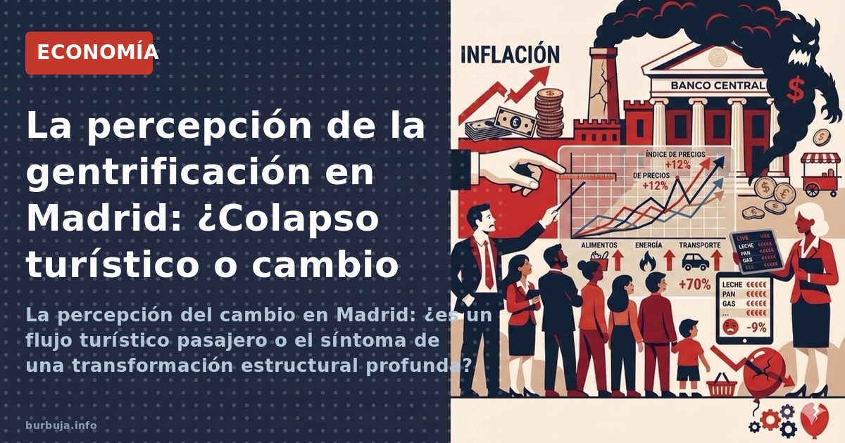 La percepción del cambio en Madrid: ¿es un flujo turístico pasajero o el síntoma de una transformación estructural profunda?