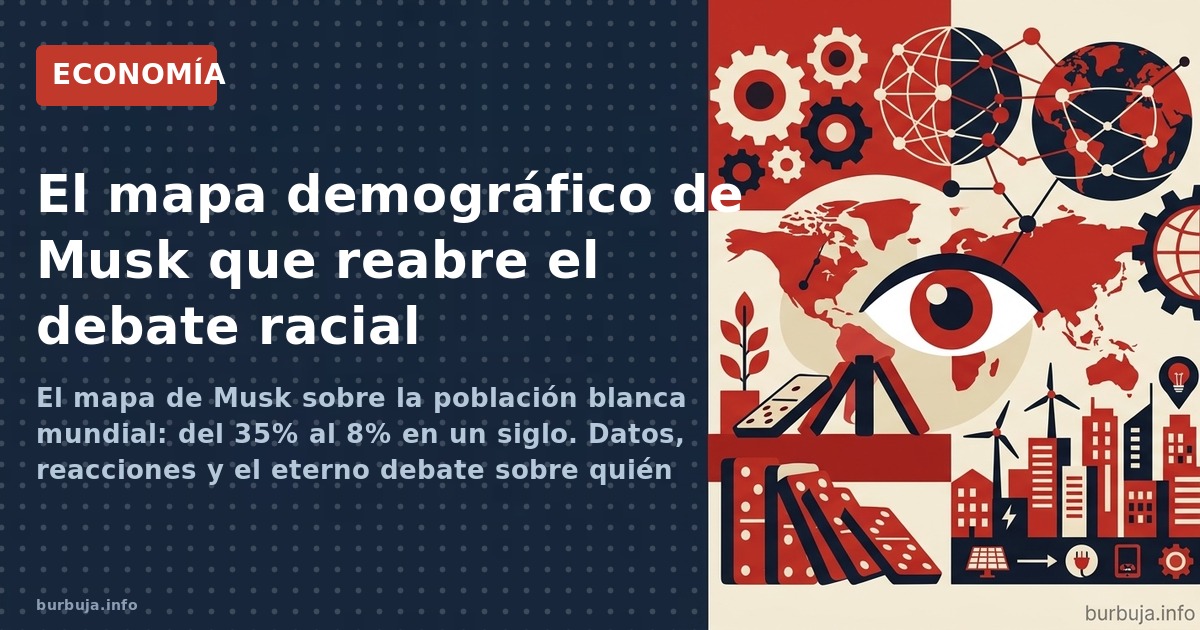 El mapa de Musk sobre la población blanca mundial: del 35% al 8% en un siglo. Datos, reacciones y el eterno debate sobre quié