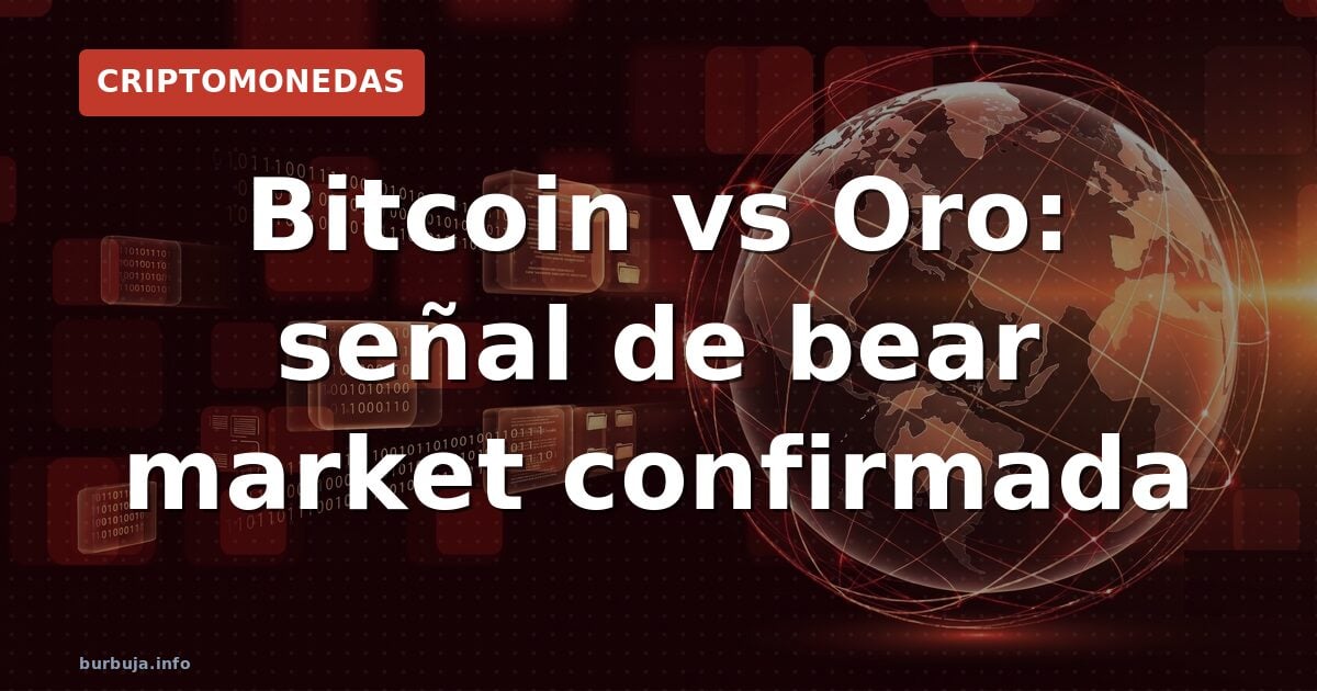La gráfica que delata el final del bitcoin