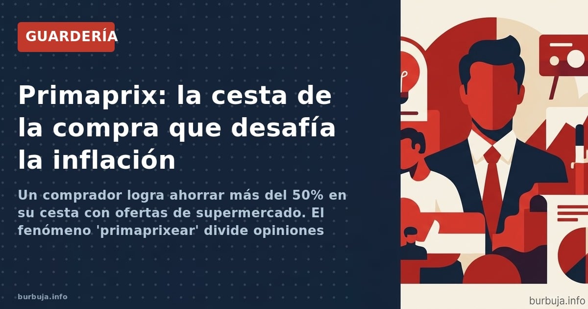 Cesta de la compra con productos de descuento y etiquetas de precios rebajados en un supermercado de descuento