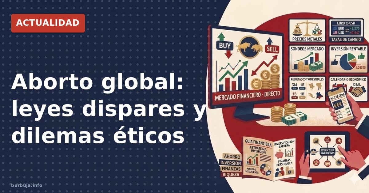 Mapa del mundo sobre una mesa con fichas de colores marcando distintos países y sus leyes de aborto