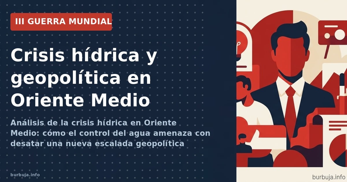 Crisis hídrica y geopolítica en Oriente Medio