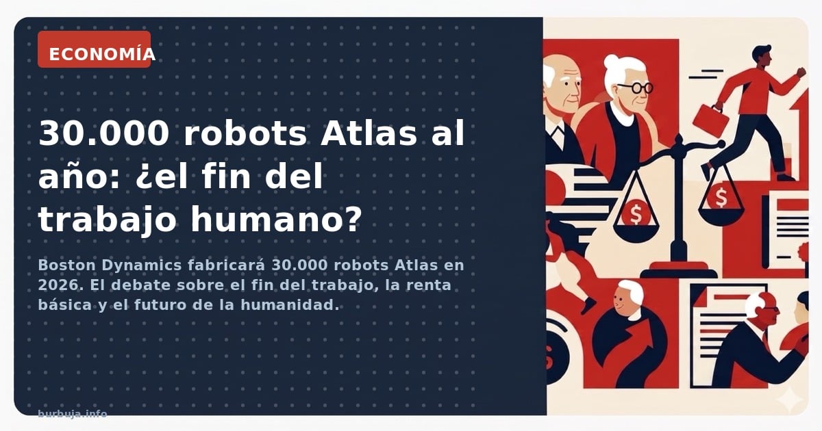 Boston Dynamics fabricará 30.000 robots Atlas en 2026. El debate sobre el fin del trabajo, la renta básica y el futuro de la 