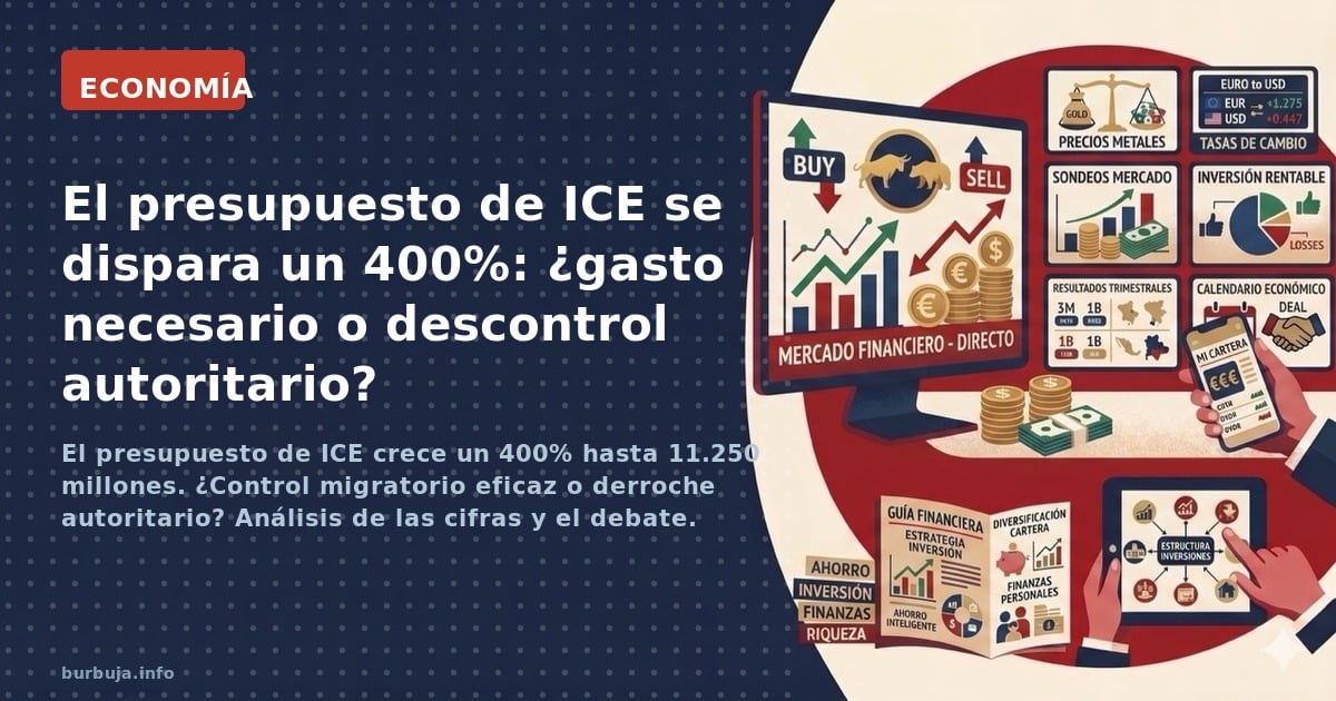 El presupuesto de ICE crece un 400% hasta 11.250 millones. ¿Control migratorio eficaz o derroche autoritario? Análisis de las