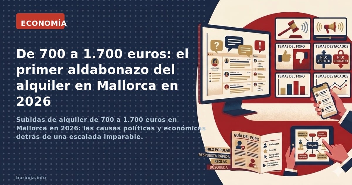 Subidas de alquiler de 700 a 1.700 euros en Mallorca en 2026: las causas políticas y económicas detrás de una escalada impara