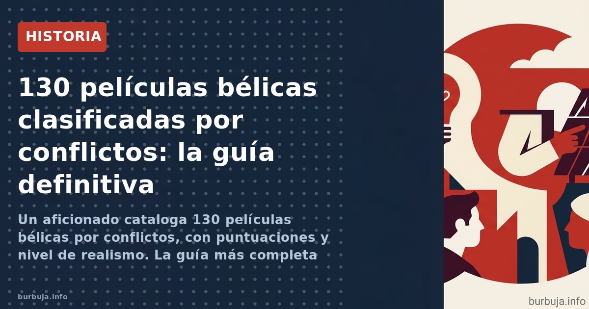 Un aficionado cataloga 130 películas bélicas por conflictos, con puntuaciones y nivel de realismo. La guía más completa para 