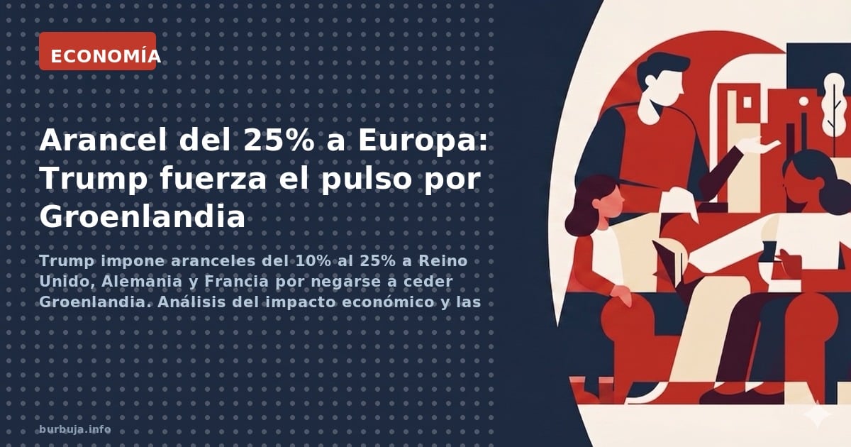 Trump impone aranceles del 10% al 25% a Reino Unido, Alemania y Francia por negarse a ceder Groenlandia. Análisis del impacto