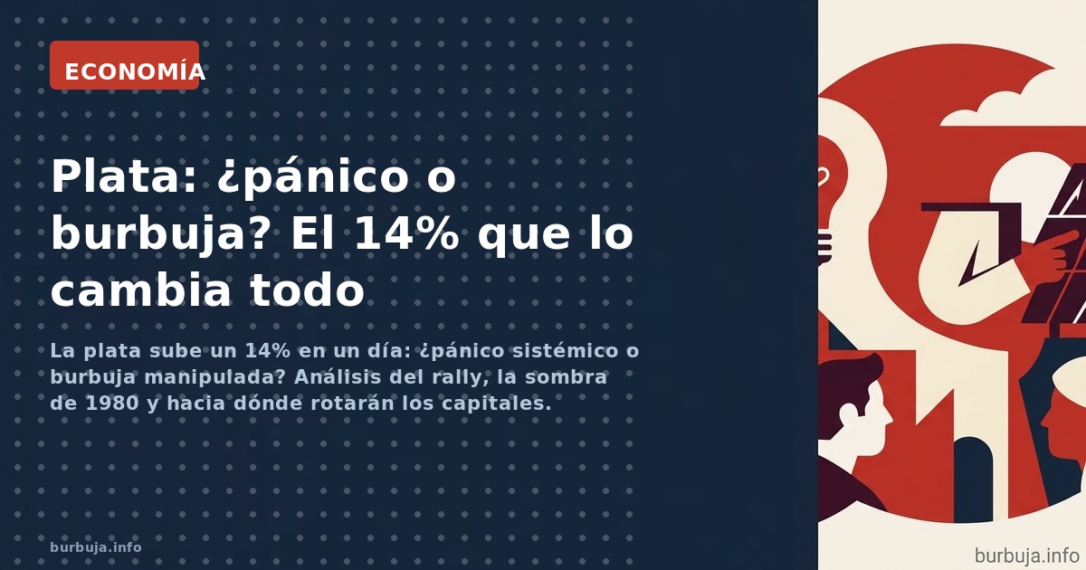 La plata sube un 14% en un día: ¿pánico sistémico o burbuja manipulada? Análisis del rally, la sombra de 1980 y hacia dónde r