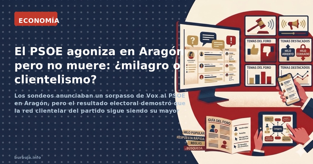 Los sondeos anunciaban un sorpasso de Vox al PSOE en Aragón, pero el resultado electoral demostró que la red clientelar del p
