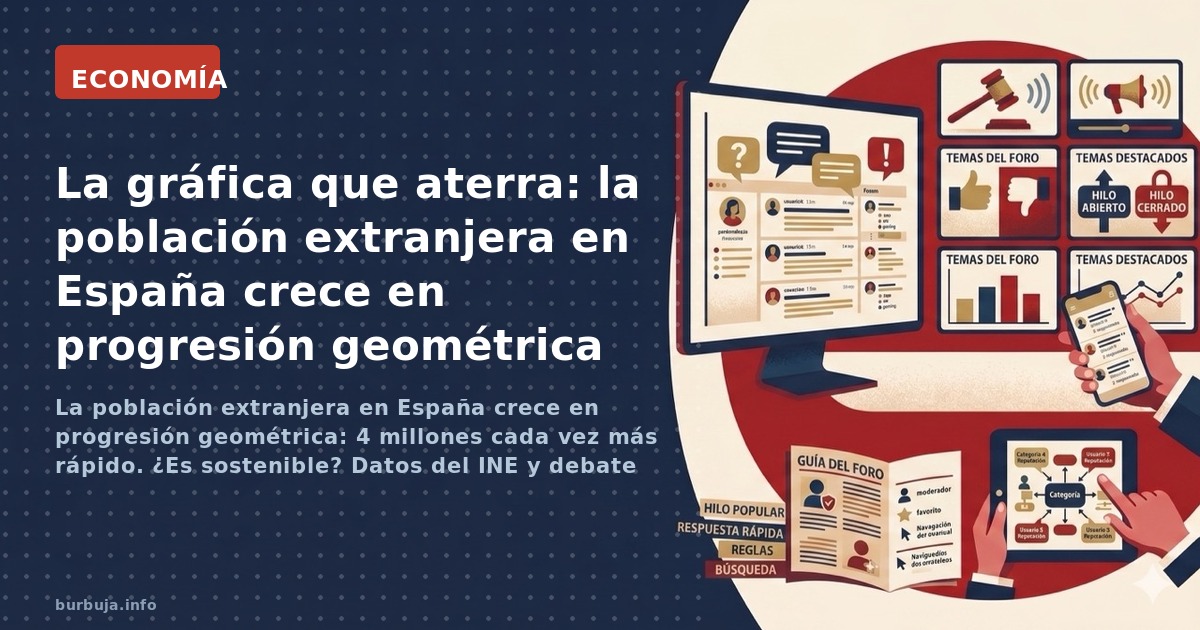La población extranjera en España crece en progresión geométrica: 4 millones cada vez más rápido. ¿Es sostenible? Datos del I
