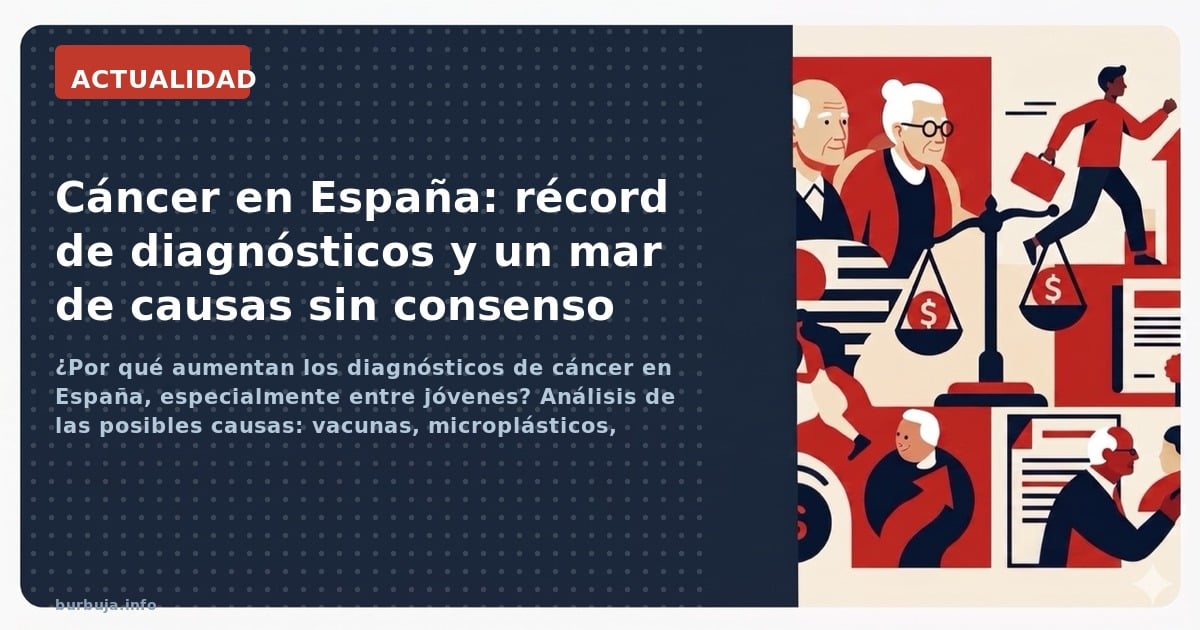 ¿Por qué aumentan los diagnósticos de cáncer en España, especialmente entre jóvenes? Análisis de las posibles causas: vacunas