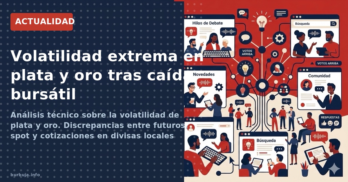Análisis técnico sobre la volatilidad de plata y oro. Discrepancias entre futuros, spot y cotizaciones en divisas locales ext