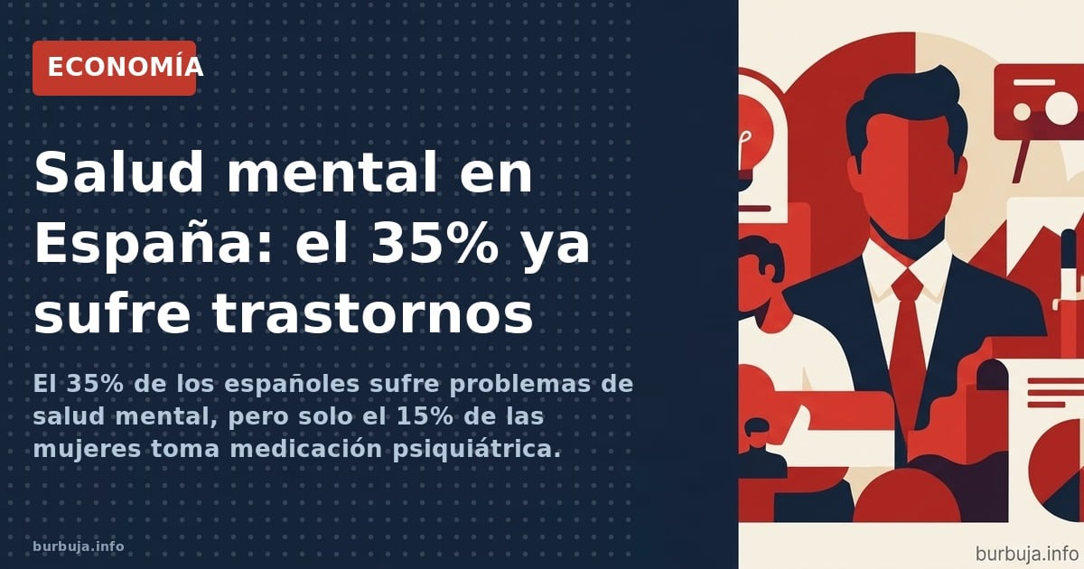 Salud mental en crisis: el 35% afectado