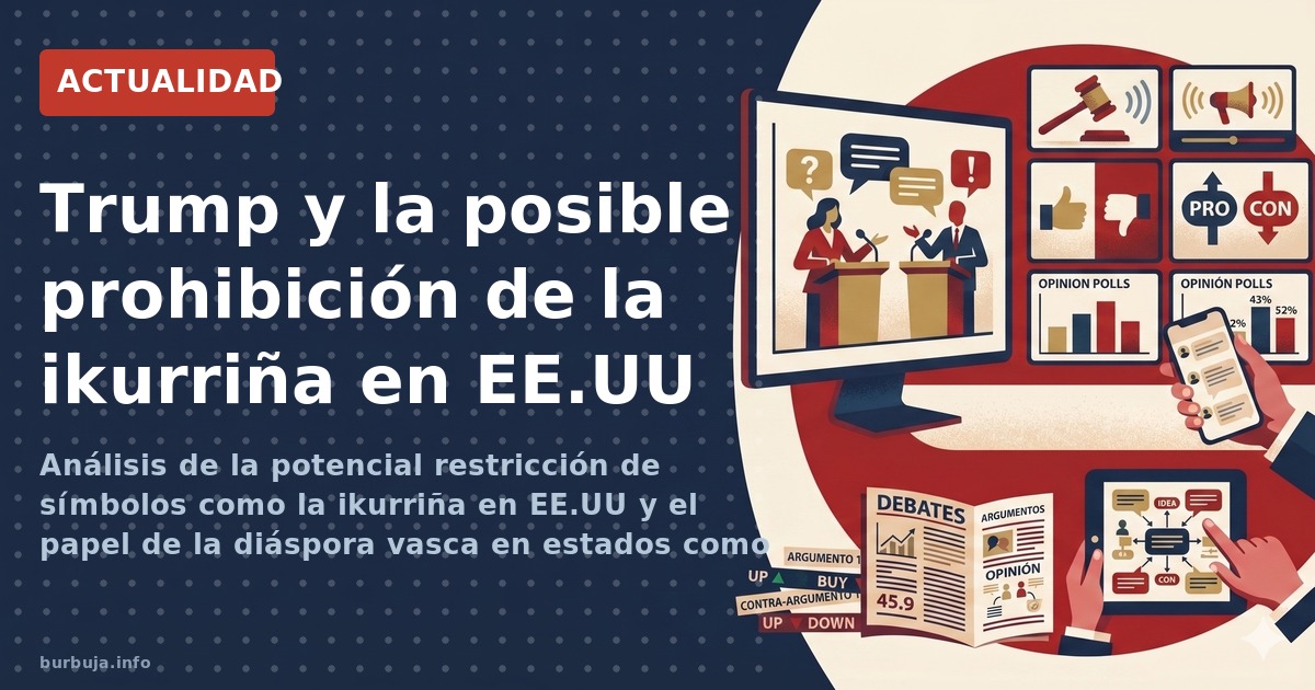 Análisis de la potencial restricción de símbolos como la ikurriña en EE.UU y el papel de la diáspora vasca en estados como Id
