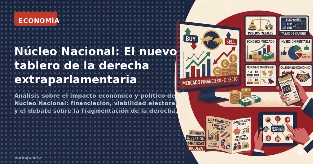 Núcleo Nacional: ¿el partido que divide a la derecha?