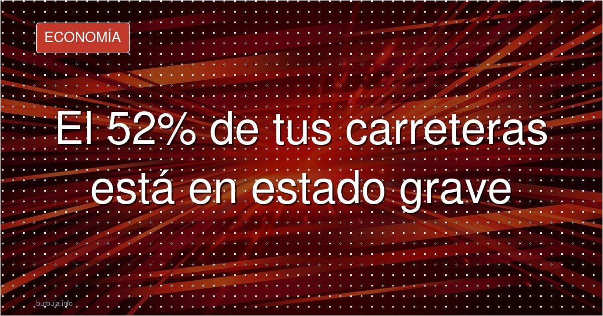 El 52% de tus carreteras está en estado grave